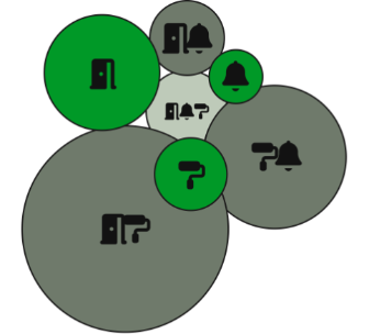 a monochrome green venn diagram showing circles for each combination of 3 causes of deaths