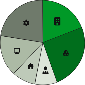 a monochrome green graph showing 6 slices, one for each subject